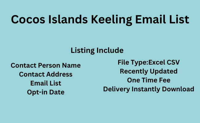 Cocos Islands Keeling Email List