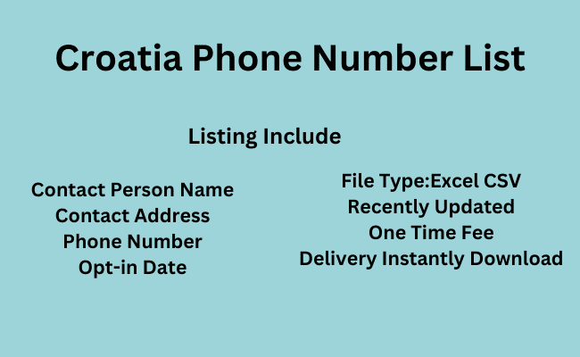 Croatia Phone Number List