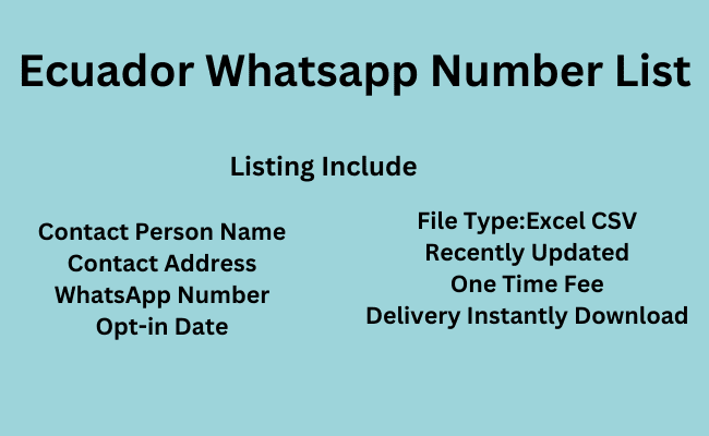 Ecuador WhatsApp Number List