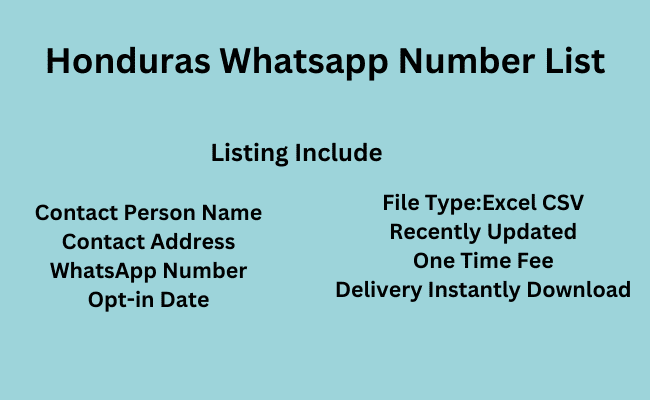 Honduras WhatsApp Number List