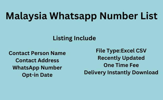 Malaysia WhatsApp Number List