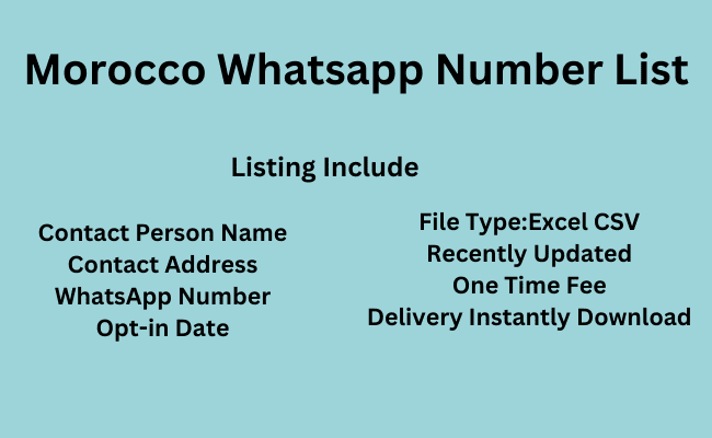 Morocco WhatsApp Number List