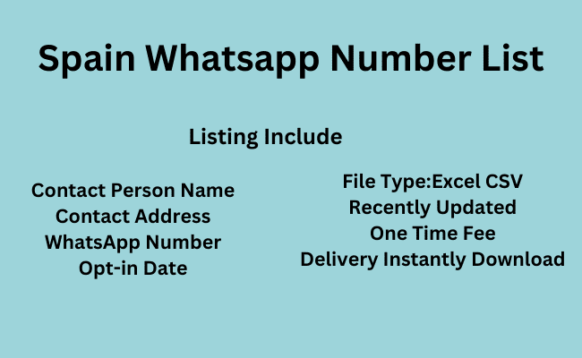 Spain WhatsApp Number List